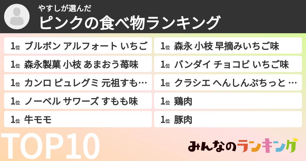 やすしさんの「ピンクの食べ物ランキング」