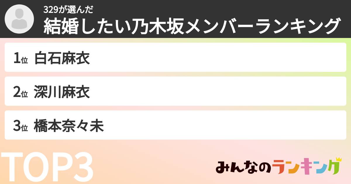 329さんの「結婚したい乃木坂メンバーランキング」