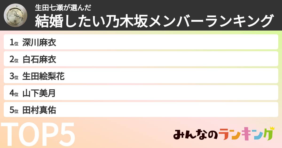 生田七瀬さんの「結婚したい乃木坂メンバーランキング」