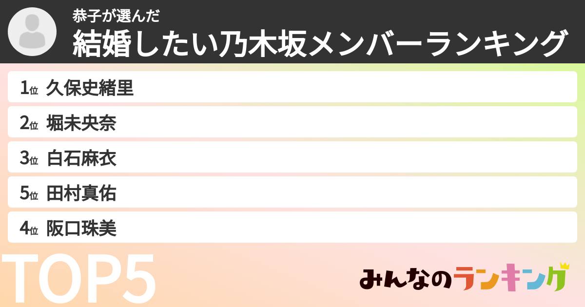 恭子さんの「結婚したい乃木坂メンバーランキング」
