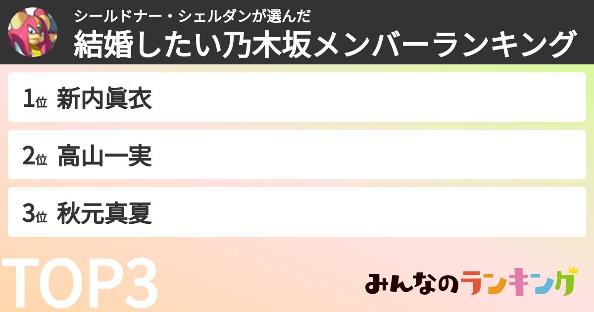 シールドナー・シェルダンさんの「結婚したい乃木坂メンバーランキング」