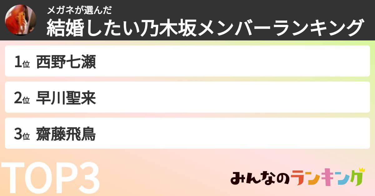 メガネさんの「結婚したい乃木坂メンバーランキング」