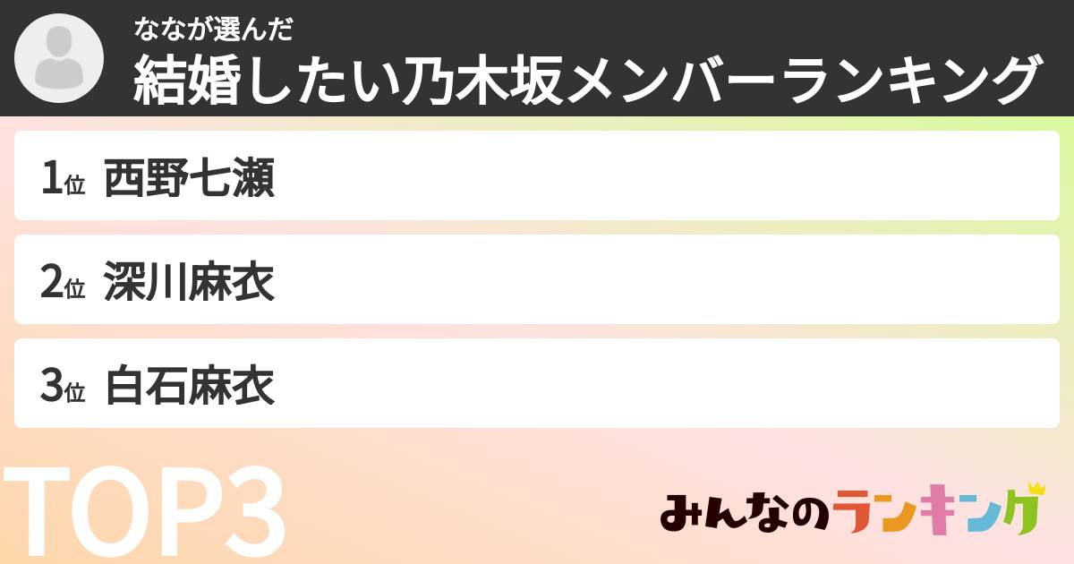 ななさんの「結婚したい乃木坂メンバーランキング」