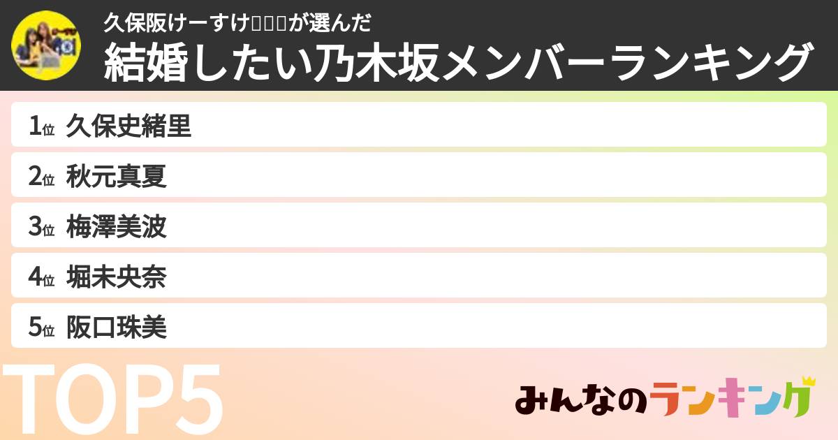 久保阪けーすけ💫🇦🇷さんの「結婚したい乃木坂メンバーランキング」