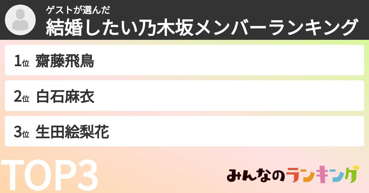 ゲストさんの「結婚したい乃木坂メンバーランキング」