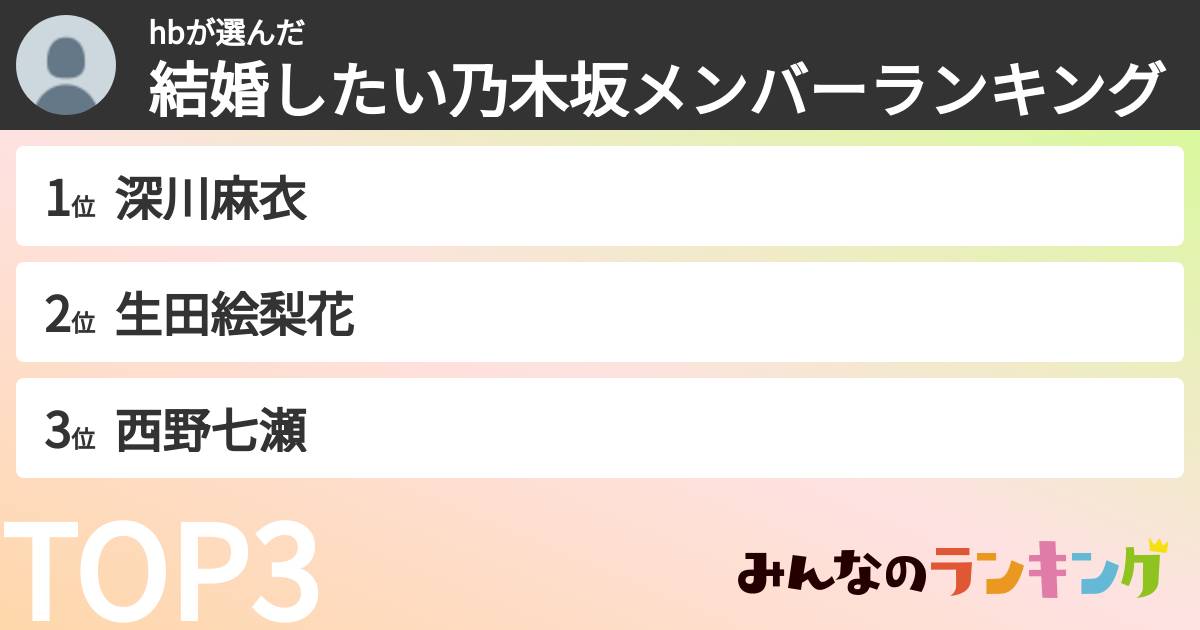 hbさんの「結婚したい乃木坂メンバーランキング」
