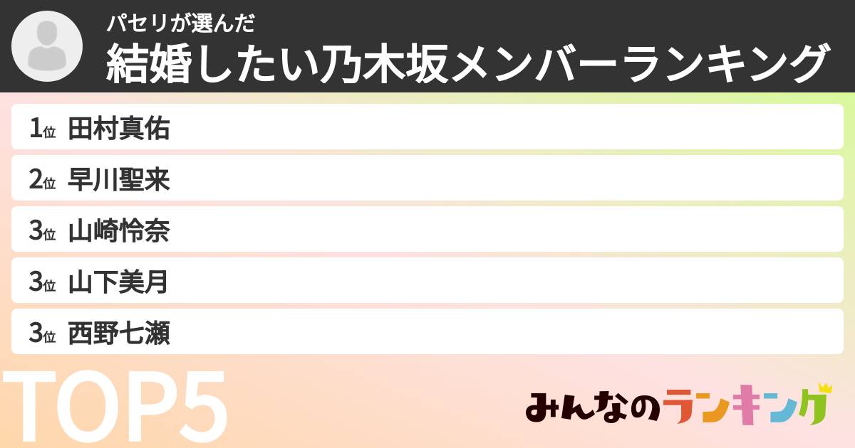 パセリさんの「結婚したい乃木坂メンバーランキング」
