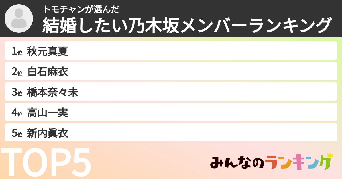 トモチャンさんの「結婚したい乃木坂メンバーランキング」