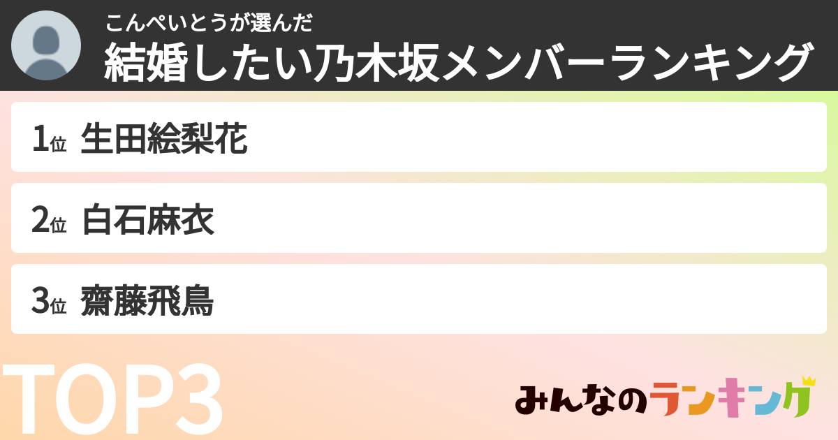 こんぺいとうさんの「結婚したい乃木坂メンバーランキング」