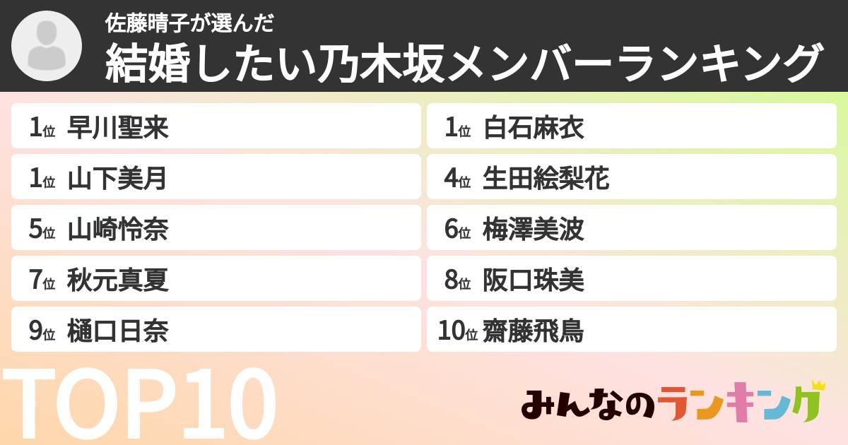 佐藤晴子さんの「結婚したい乃木坂メンバーランキング」