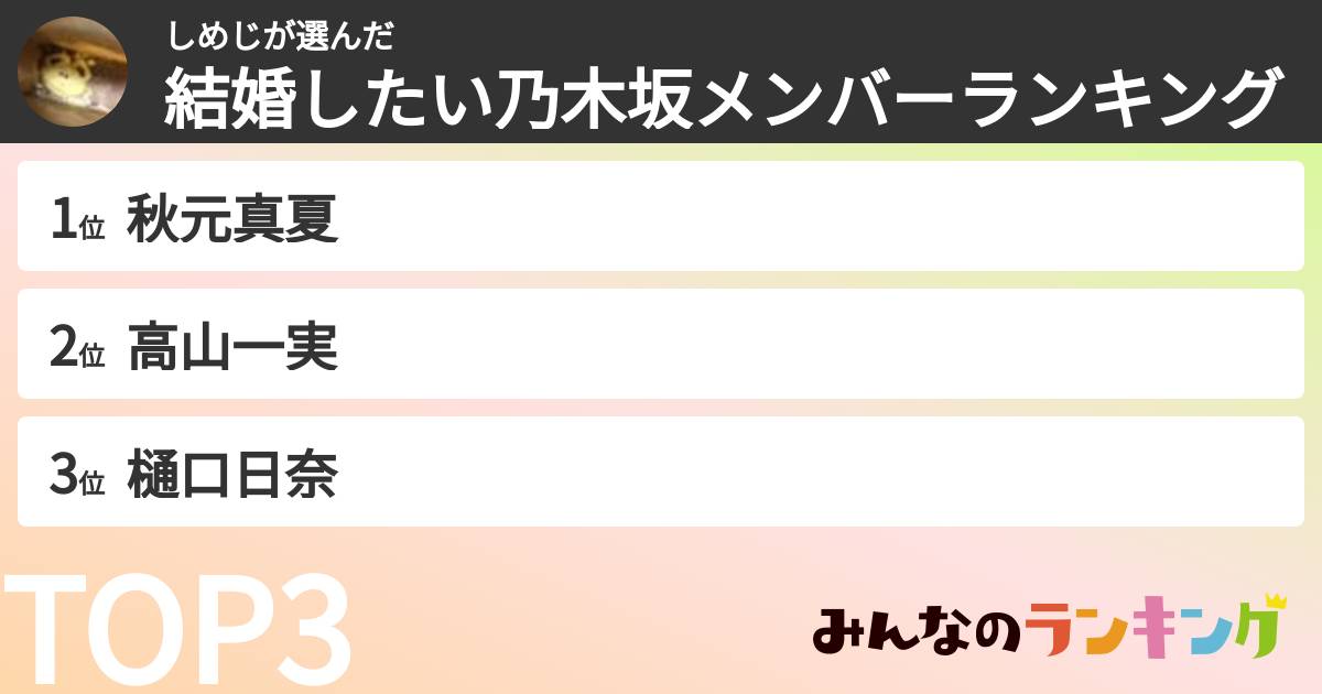 しめじさんの「結婚したい乃木坂メンバーランキング」