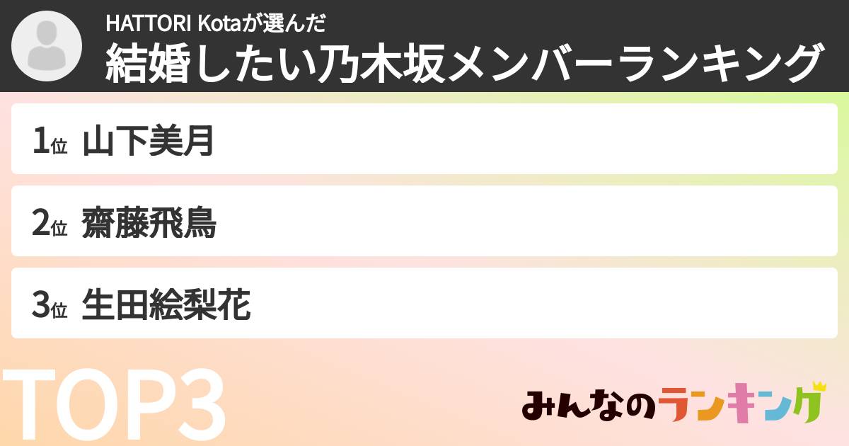 HATTORI Kotaさんの「結婚したい乃木坂メンバーランキング」