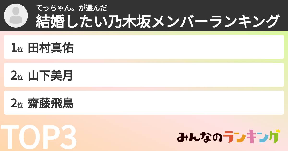 てっちゃん。さんの「結婚したい乃木坂メンバーランキング」