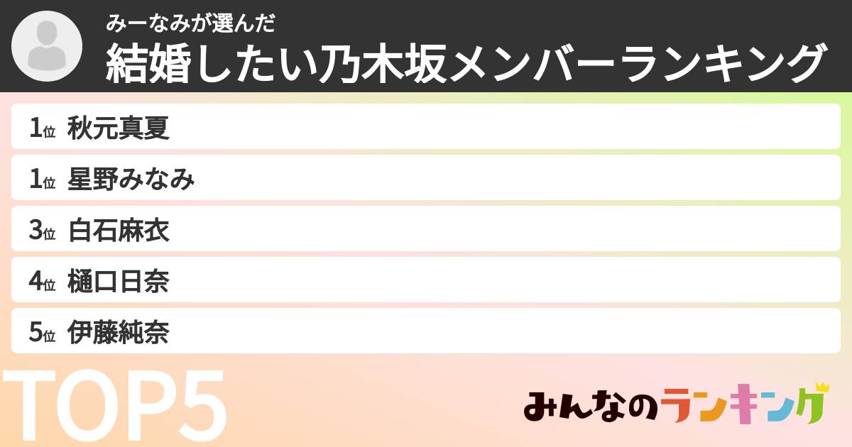 みーなみさんの「結婚したい乃木坂メンバーランキング」