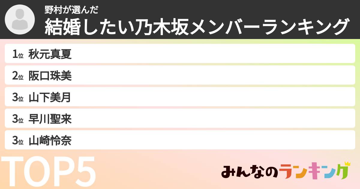 野村さんの「結婚したい乃木坂メンバーランキング」