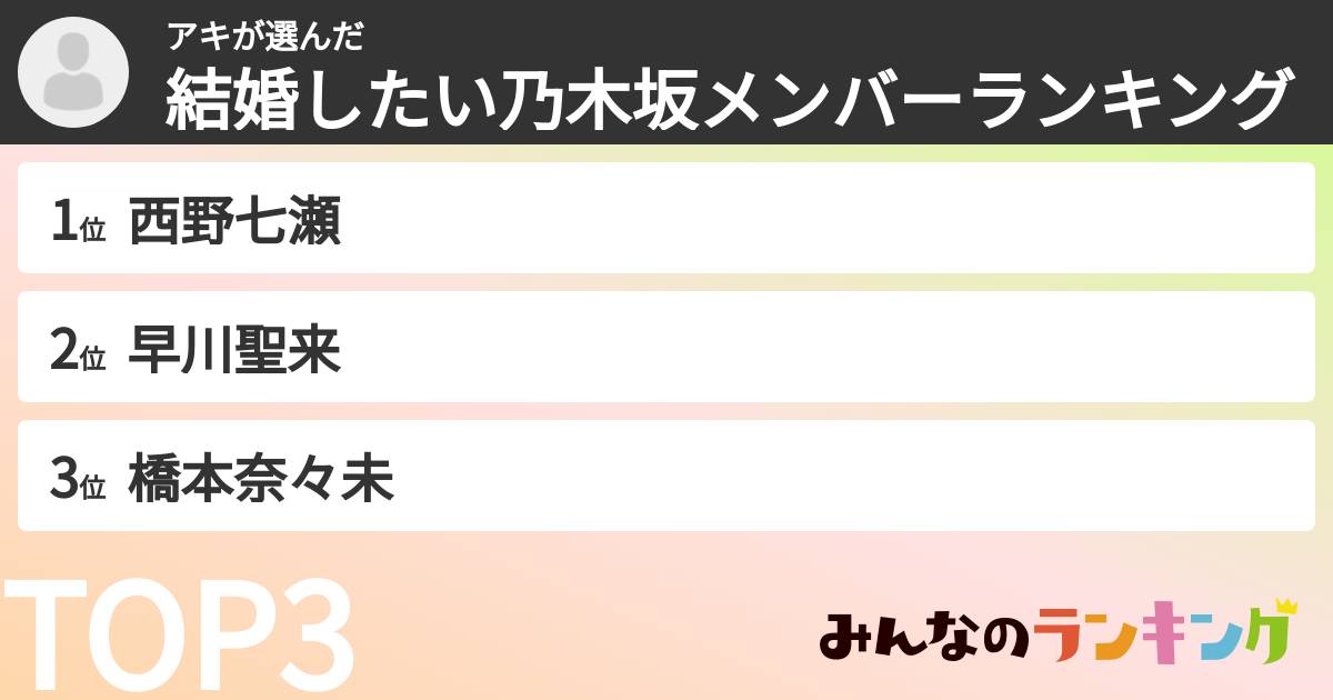アキさんの「結婚したい乃木坂メンバーランキング」