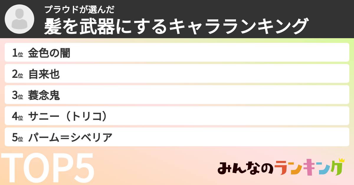 プラウドさんの「髪を武器にするキャラランキング」