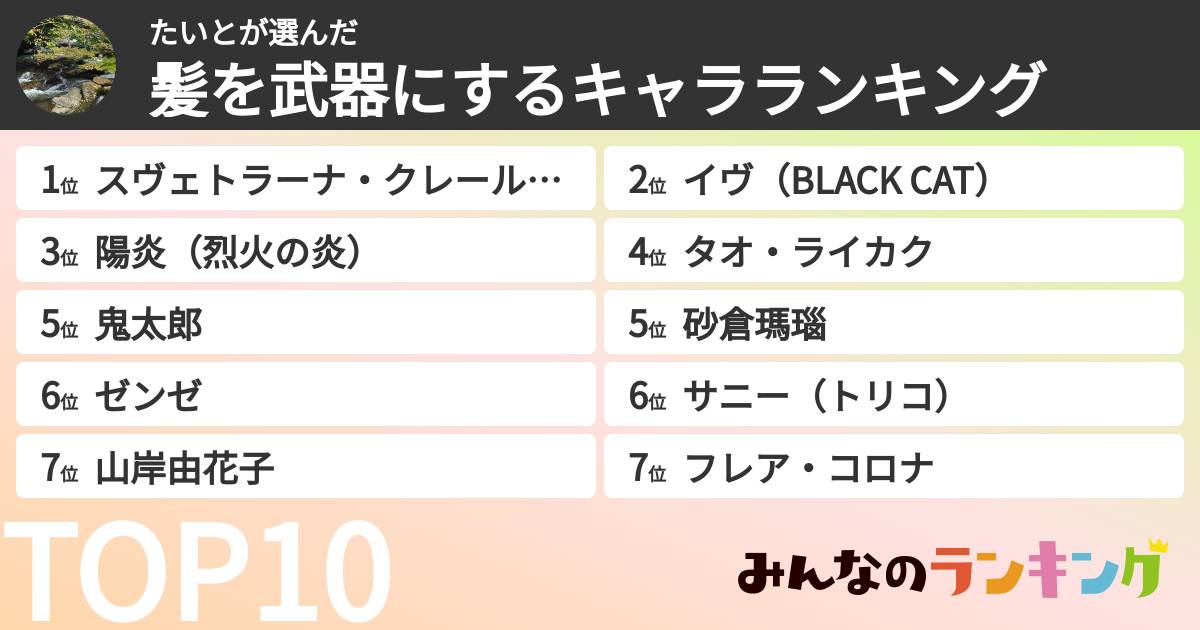 たいとさんの「髪を武器にするキャラランキング」