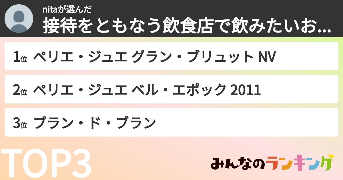 nitaさんの「接待をともなう飲食店で飲みたいお酒ランキングランキング」