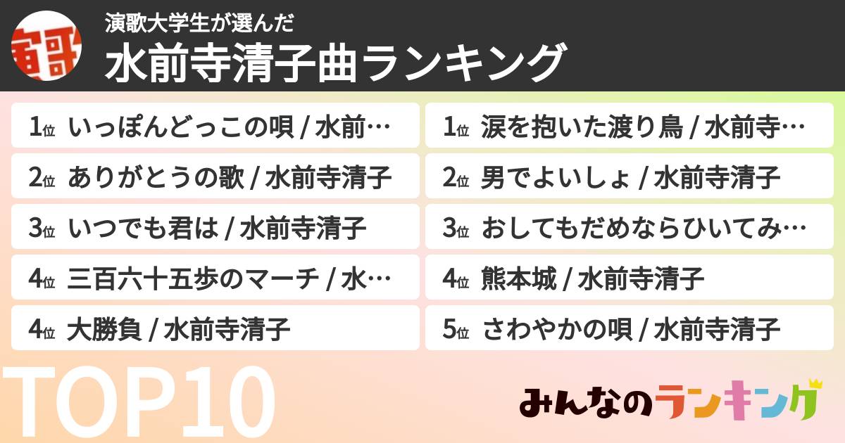 演歌大学生さんの「水前寺清子曲ランキング」