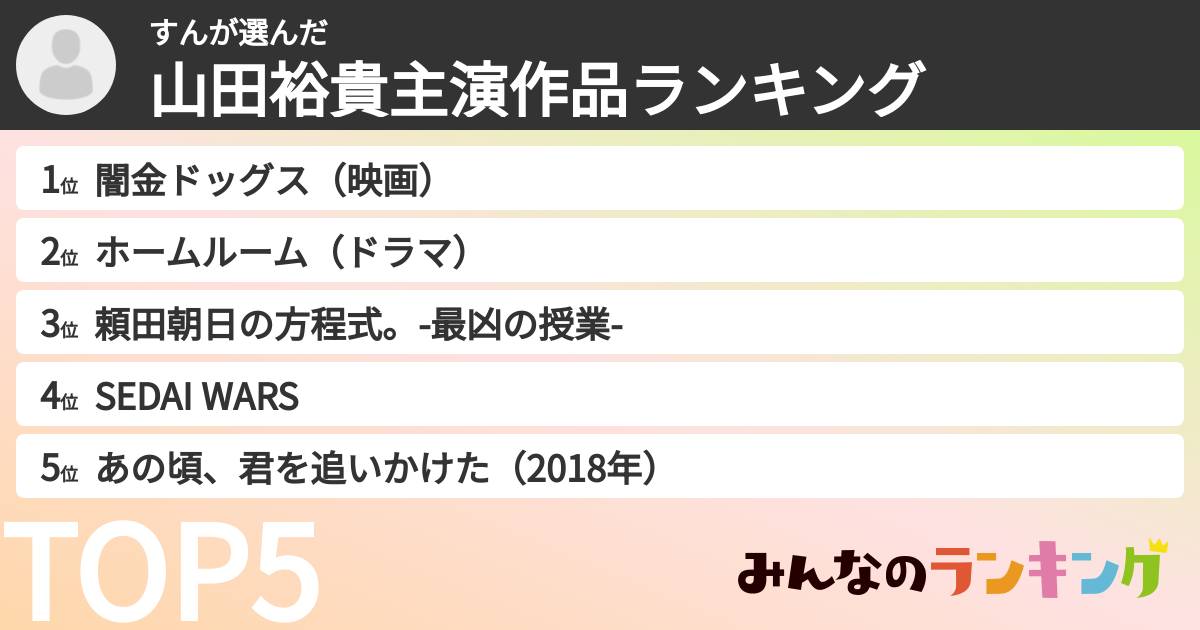すんさんの「山田裕貴主演作品ランキング」