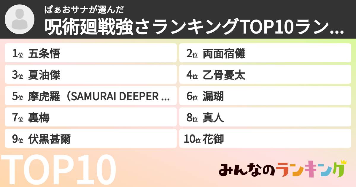 ぱぁおサナさんの「呪術廻戦強さランキングTOP10ランキング」