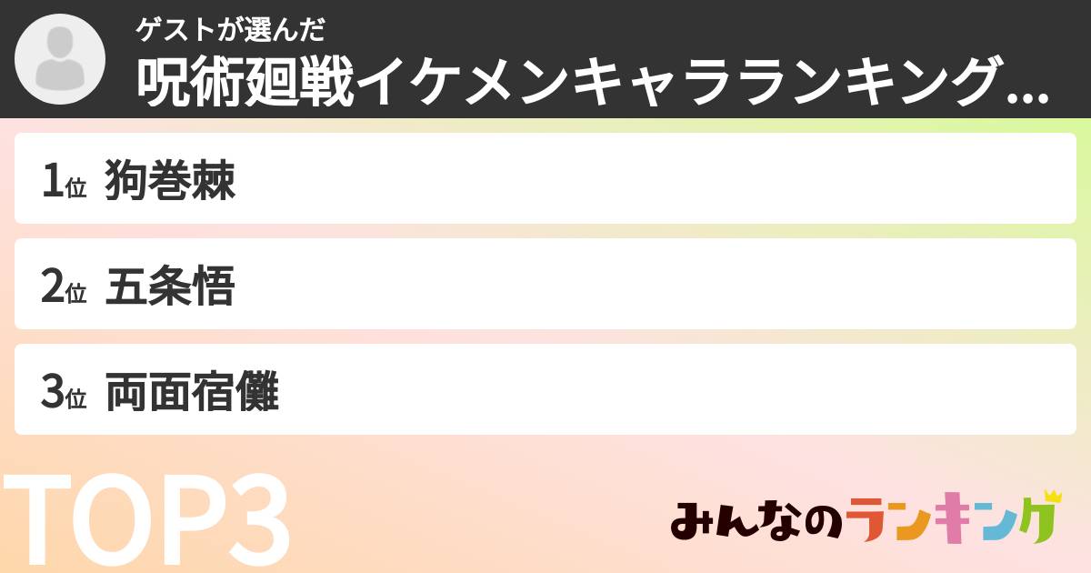 ゲストさんの「呪術廻戦イケメンキャラランキングランキング」