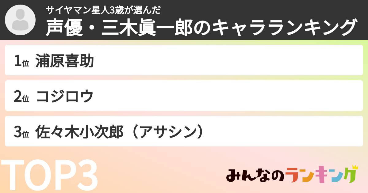 サイヤマン星人3歳さんの「声優・三木眞一郎のキャラランキング」