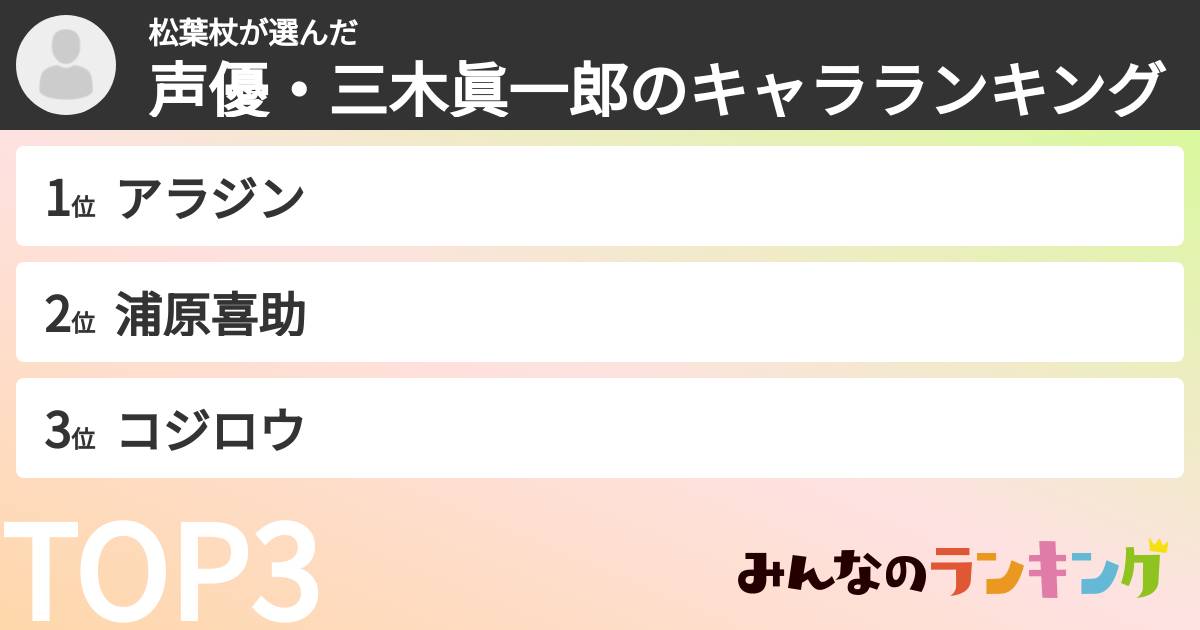 松葉杖さんの「声優・三木眞一郎のキャラランキング」