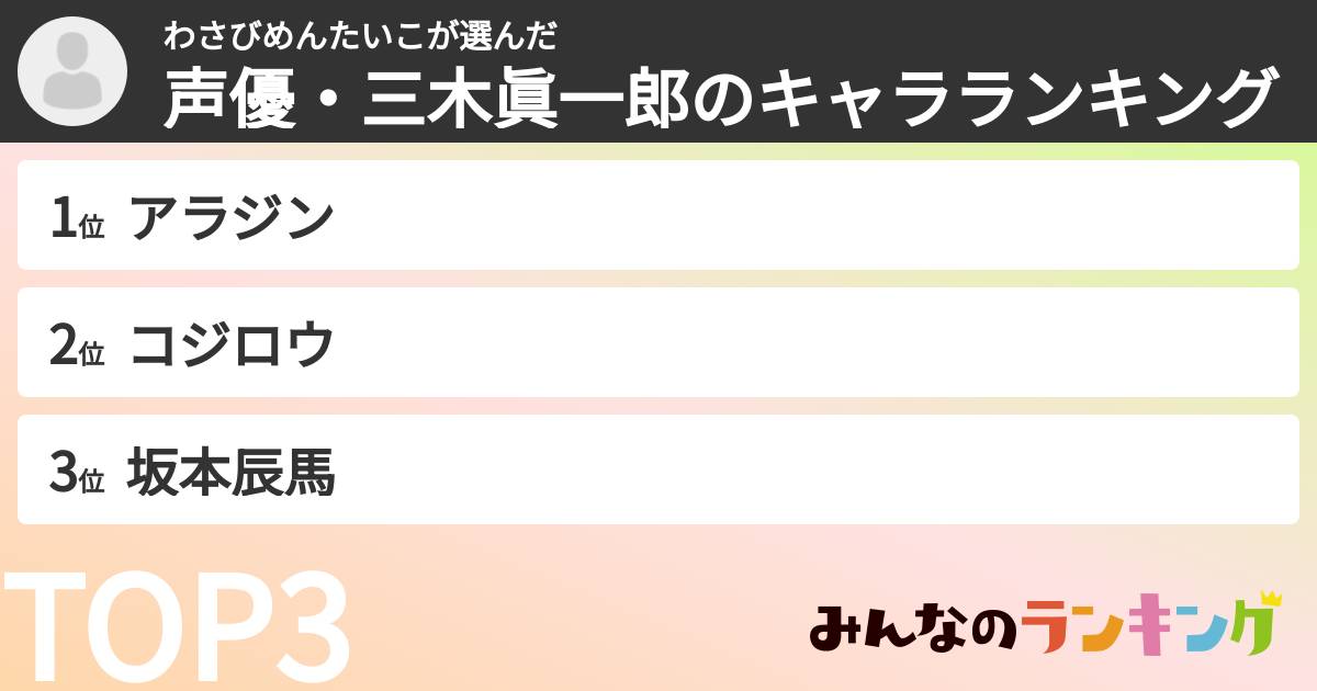 わさびめんたいこさんの「声優・三木眞一郎のキャラランキング」