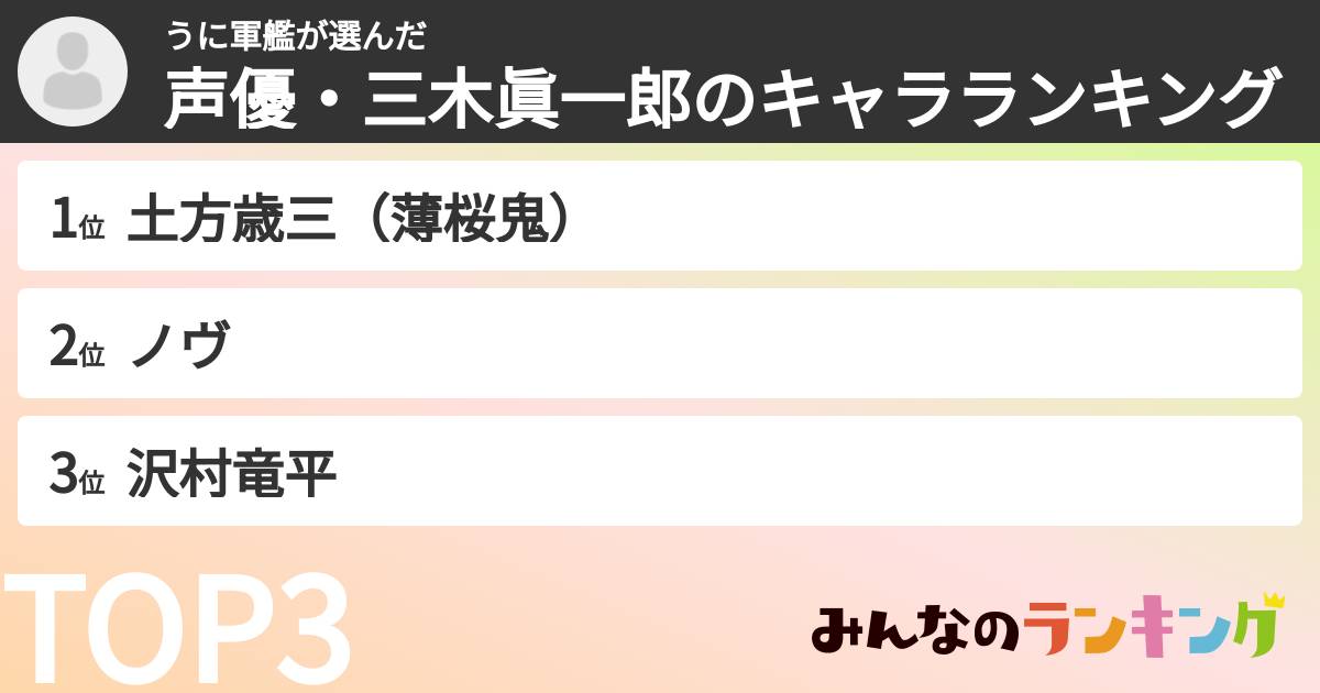 うに軍艦さんの「声優・三木眞一郎のキャラランキング」