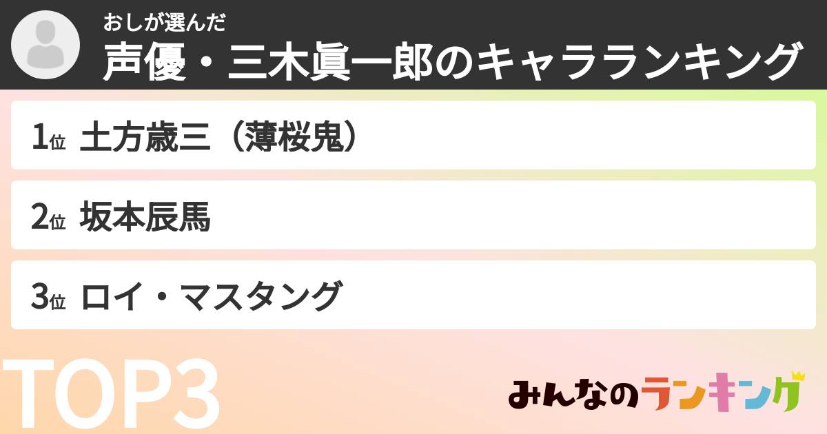 おしさんの「声優・三木眞一郎のキャラランキング」
