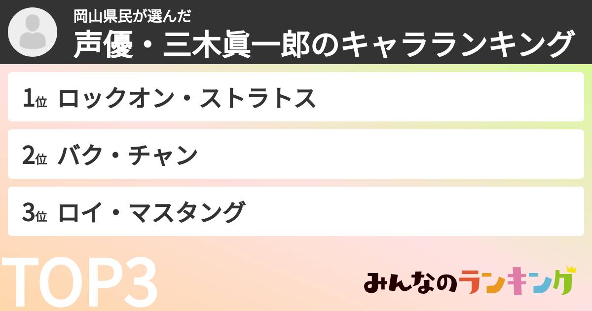 岡山県民さんの「声優・三木眞一郎のキャラランキング」