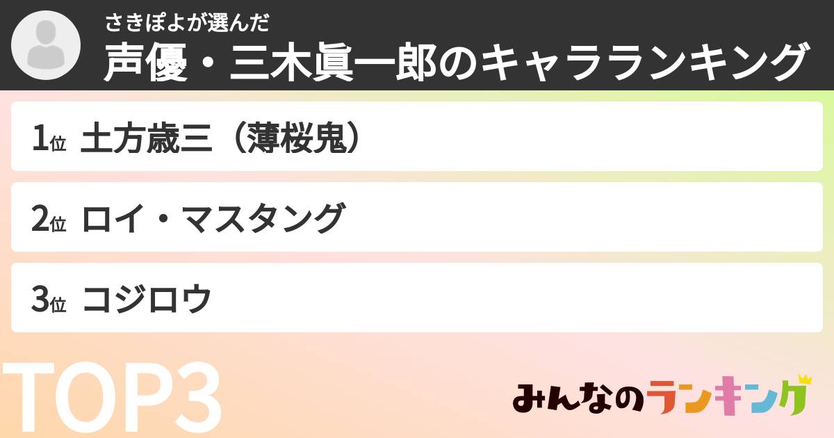 さきぽよさんの「声優・三木眞一郎のキャラランキング」