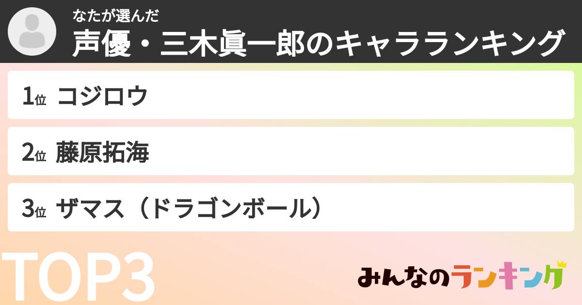 なたさんの「声優・三木眞一郎のキャラランキング」