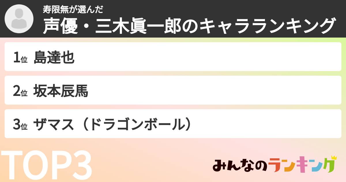 寿限無さんの「声優・三木眞一郎のキャラランキング」