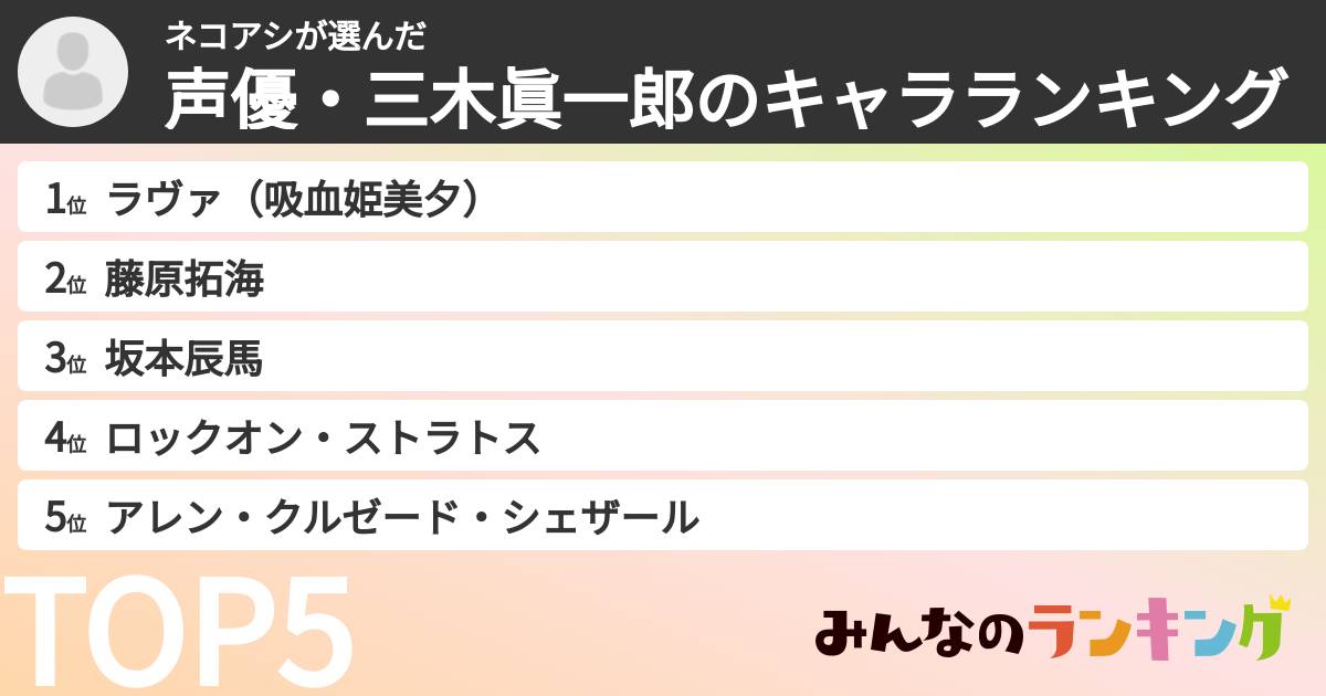 ネコアシさんの「声優・三木眞一郎のキャラランキング」