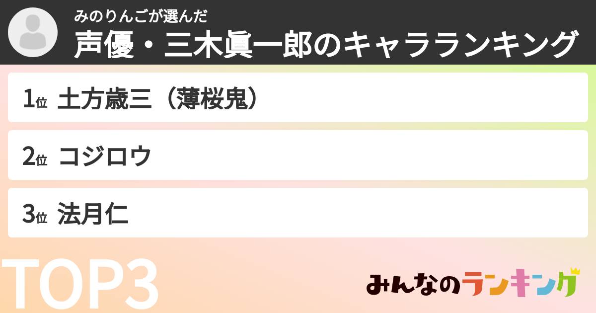 みのりんごさんの「声優・三木眞一郎のキャラランキング」