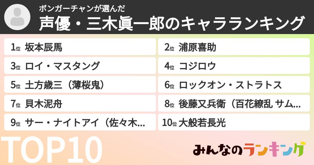 ボンガーチャンさんの「声優・三木眞一郎のキャラランキング」