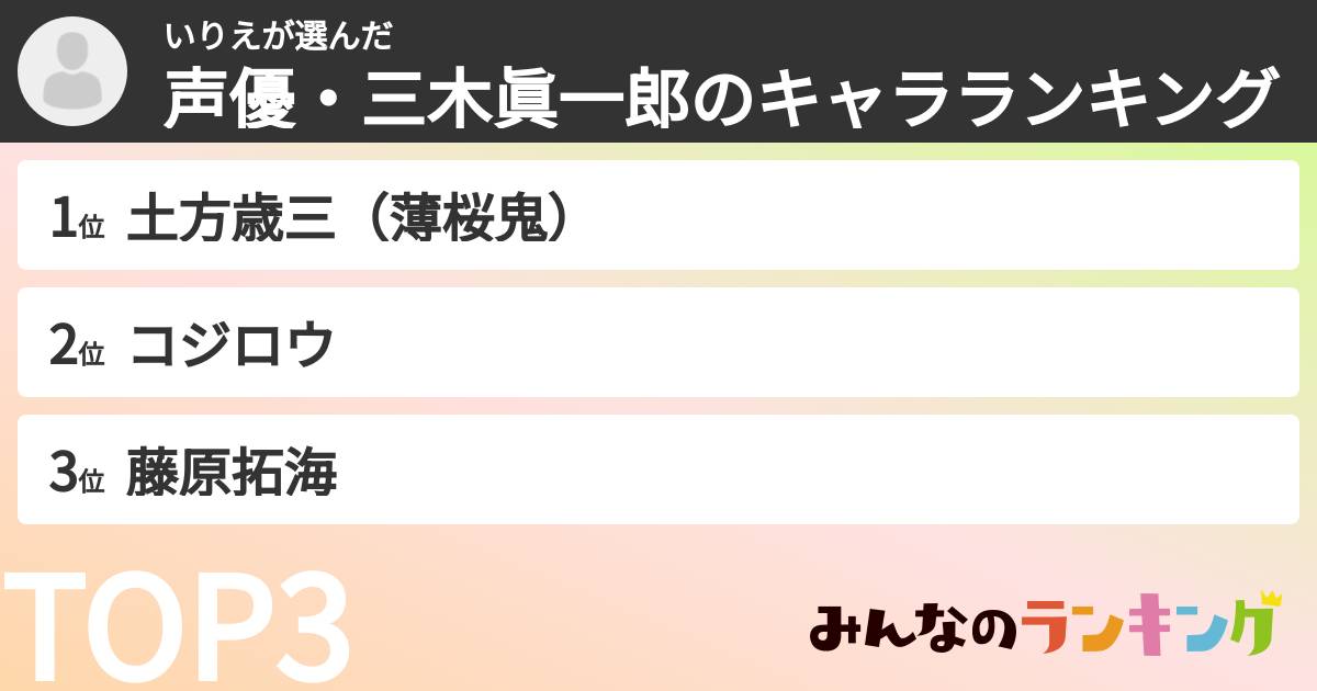 いりえさんの「声優・三木眞一郎のキャラランキング」