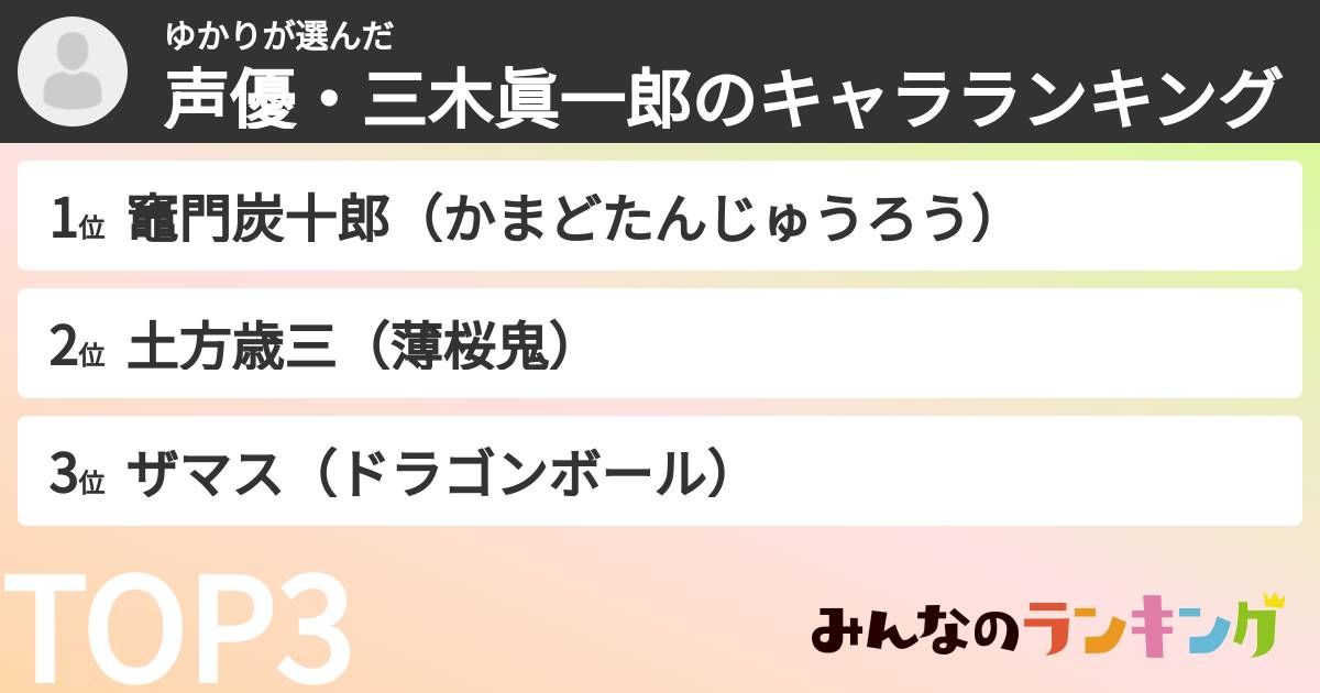 ゆかりさんの「声優・三木眞一郎のキャラランキング」