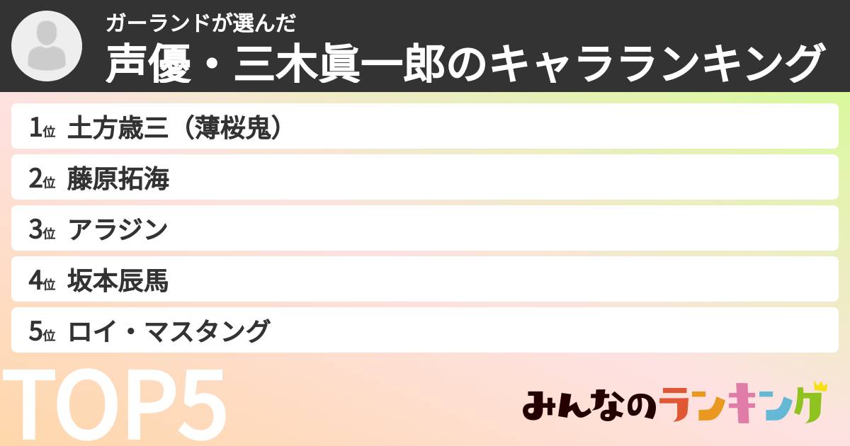 ガーランドさんの「声優・三木眞一郎のキャラランキング」