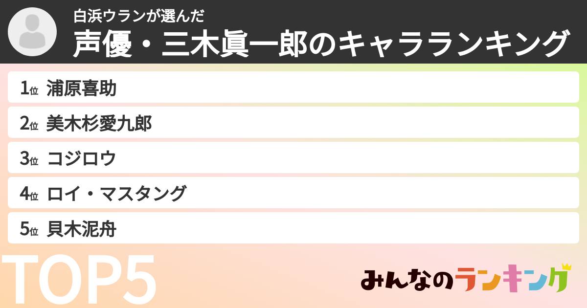 白浜ウランさんの「声優・三木眞一郎のキャラランキング」