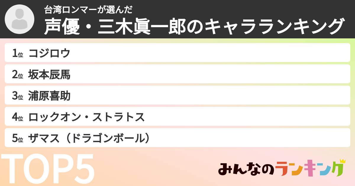 台湾ロンマーさんの「声優・三木眞一郎のキャラランキング」