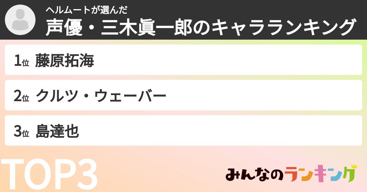 ヘルムートさんの「声優・三木眞一郎のキャラランキング」