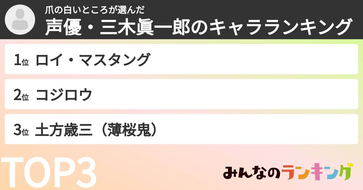 爪の白いところさんの「声優・三木眞一郎のキャラランキング」