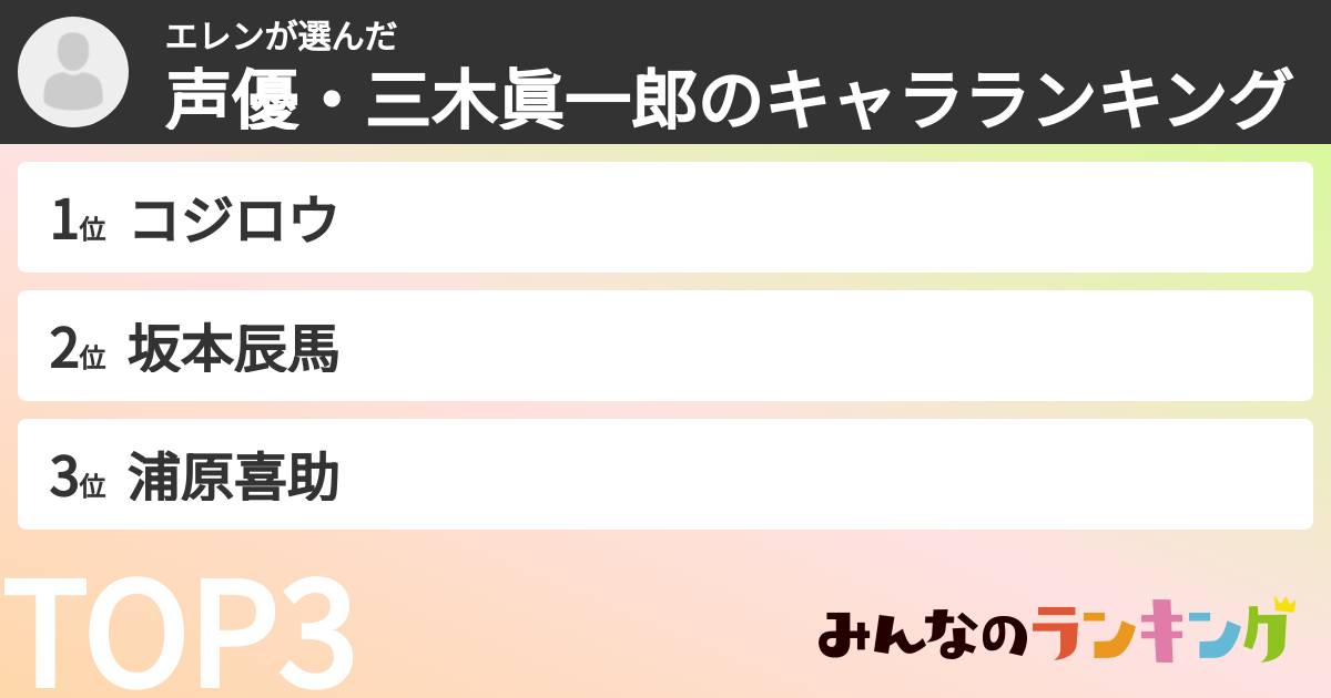 エレンさんの「声優・三木眞一郎のキャラランキング」