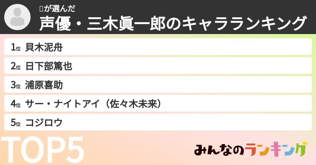 🤖さんの「声優・三木眞一郎のキャラランキング」