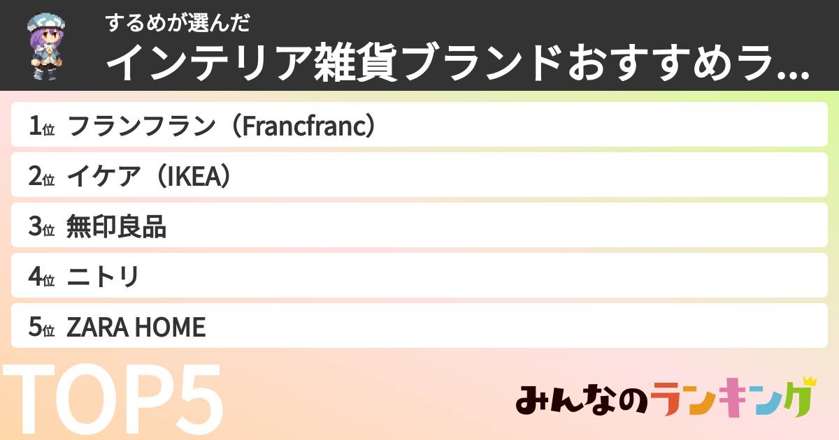するめさんの「インテリア雑貨ブランドおすすめランキング」