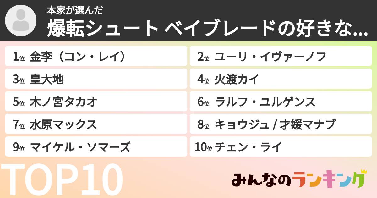 本家さんの「爆転シュート ベイブレードの好きなキャラランキング」